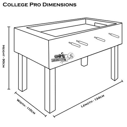 College Pro Football Table